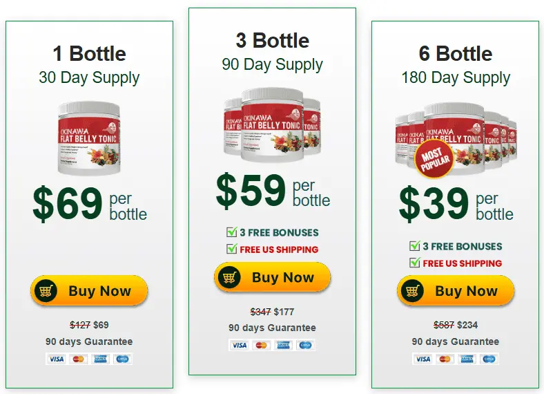 okinawa flat belly tonic pricing 